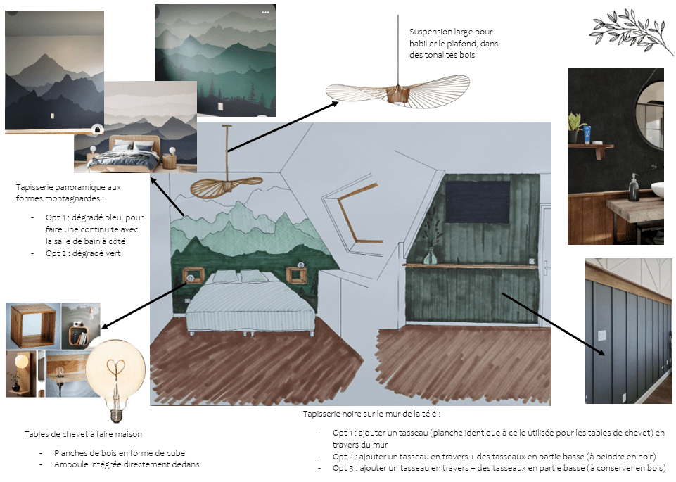 Rendez-vous conseil déco